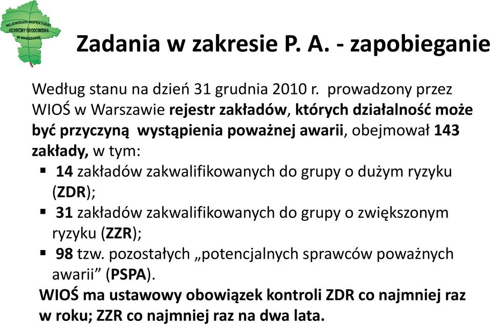 143 zakłady, w tym: 14 zakładów zakwalifikowanych do grupy o dużym ryzyku (ZDR); 31 zakładów zakwalifikowanych do grupy o