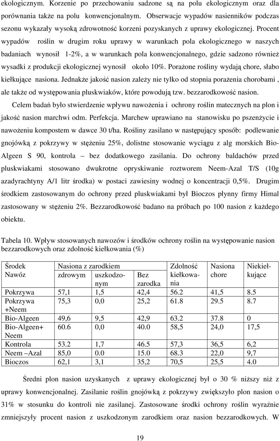 Procent wypadów roślin w drugim roku uprawy w warunkach pola ekologicznego w naszych badaniach wynosił 1-2%, a w warunkach pola konwencjonalnego, gdzie sadzono również wysadki z produkcji