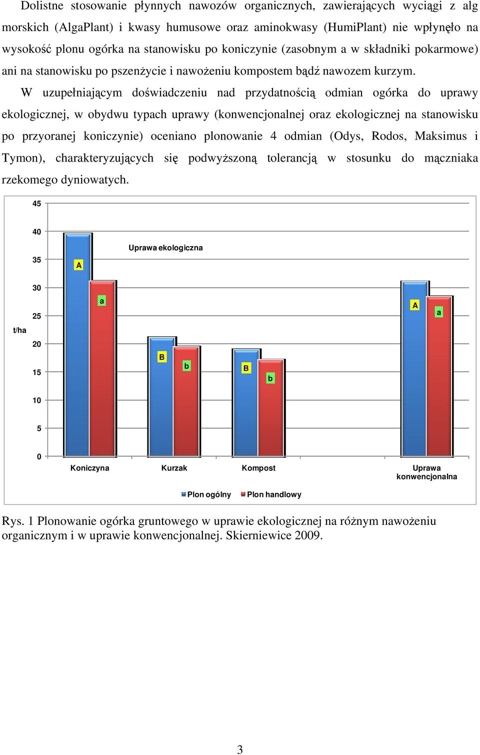 W uzupełniającym doświadczeniu nad przydatnością odmian ogórka do uprawy ekologicznej, w obydwu typach uprawy (konwencjonalnej oraz ekologicznej na stanowisku po przyoranej koniczynie) oceniano