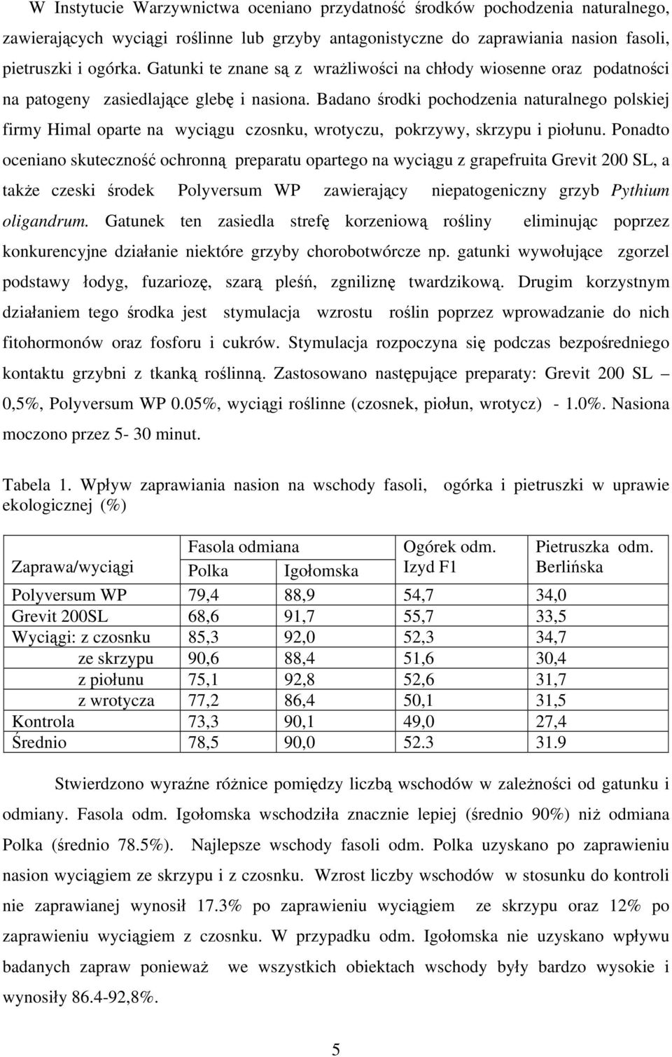 Badano środki pochodzenia naturalnego polskiej firmy Himal oparte na wyciągu czosnku, wrotyczu, pokrzywy, skrzypu i piołunu.