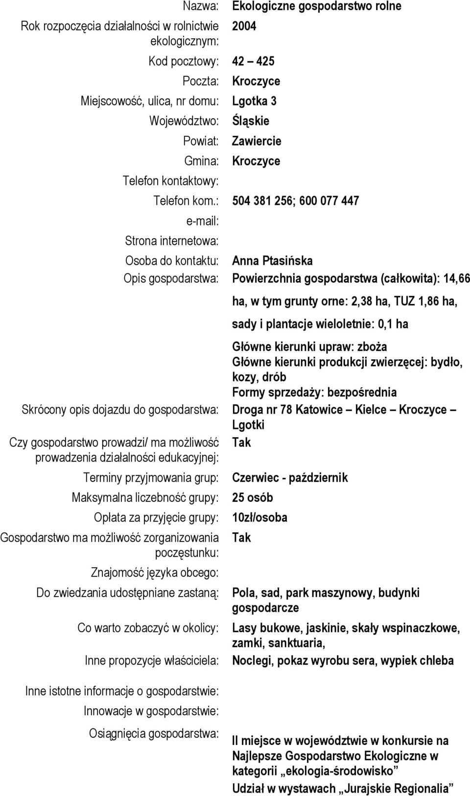 : 504 381 256; 600 077 447 e-mail: Strona internetowa: Osoba do kontaktu: Anna Ptasińska Opis gospodarstwa: Powierzchnia gospodarstwa (całkowita): 14,66 ha, w tym grunty orne: 2,38 ha, TUZ 1,86 ha,