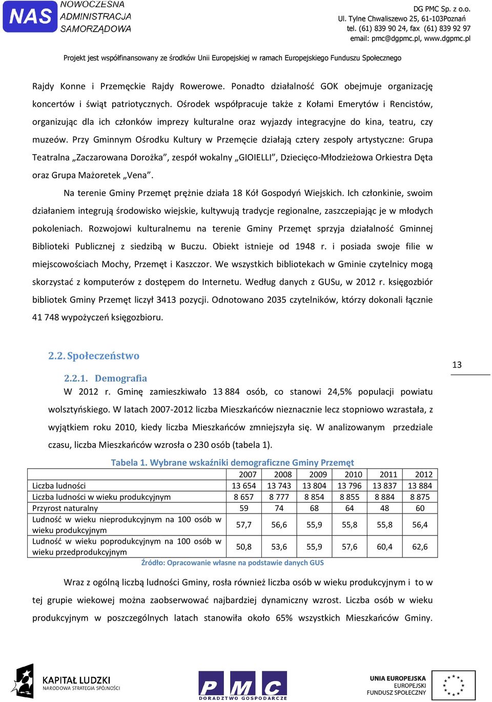 Przy Gminnym Ośrdku Kultury w Przemęcie działają cztery zespły artystyczne: Grupa Teatralna Zaczarwana Drżka, zespół wkalny GIOIELLI, Dziecięc-Młdzieżwa Orkiestra Dęta raz Grupa Mażretek Vena.