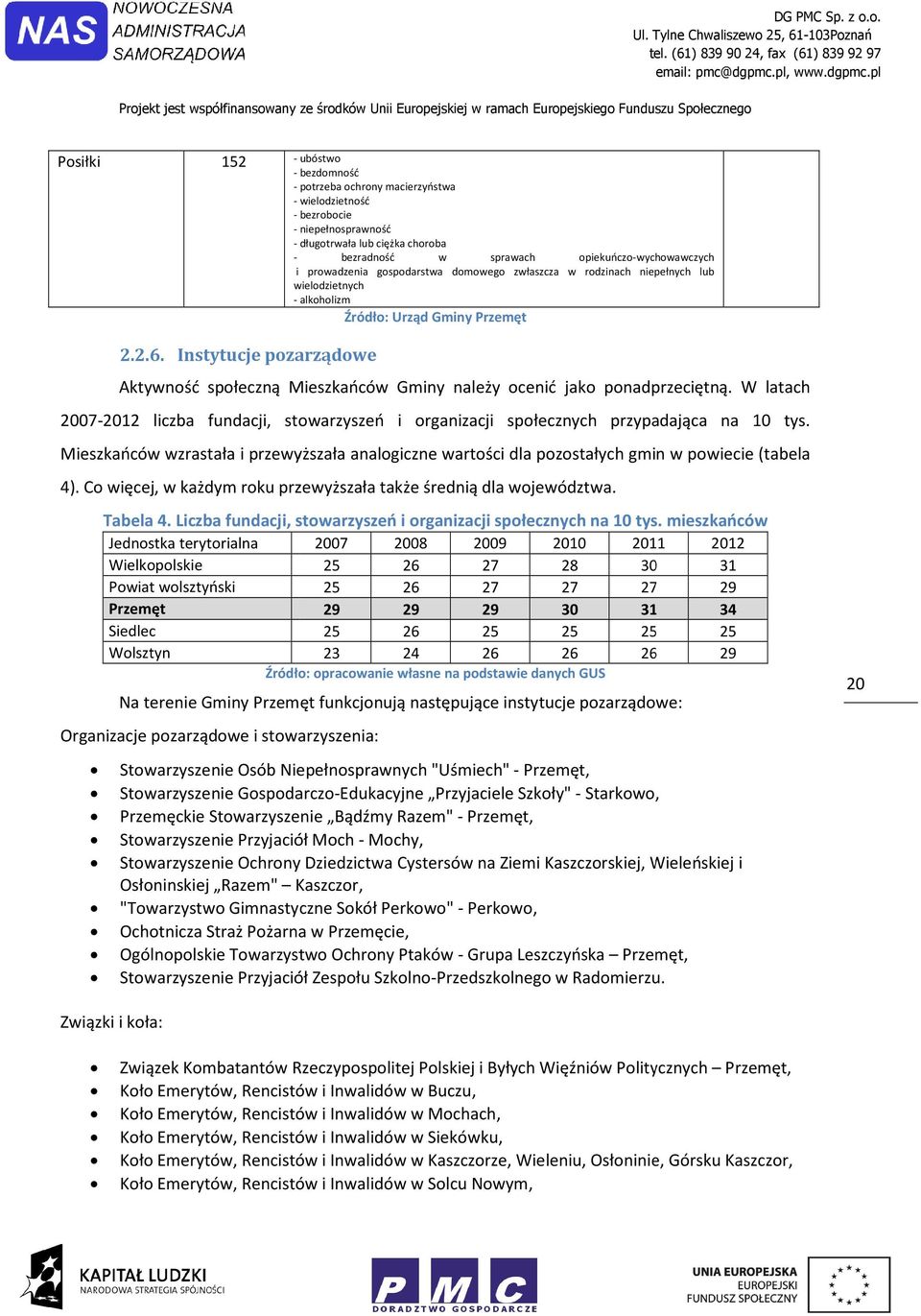 Instytucje pzarządwe Aktywnść spłeczną Mieszkańców Gminy należy cenić jak pnadprzeciętną. W latach 2007-2012 liczba fundacji, stwarzyszeń i rganizacji spłecznych przypadająca na 10 tys.
