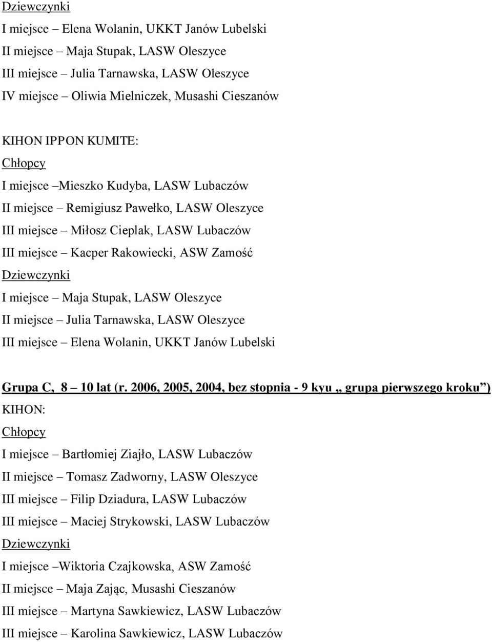 Oleszyce II miejsce Julia Tarnawska, LASW Oleszyce III miejsce Elena Wolanin, UKKT Janów Lubelski Grupa C, 8 10 lat (r.