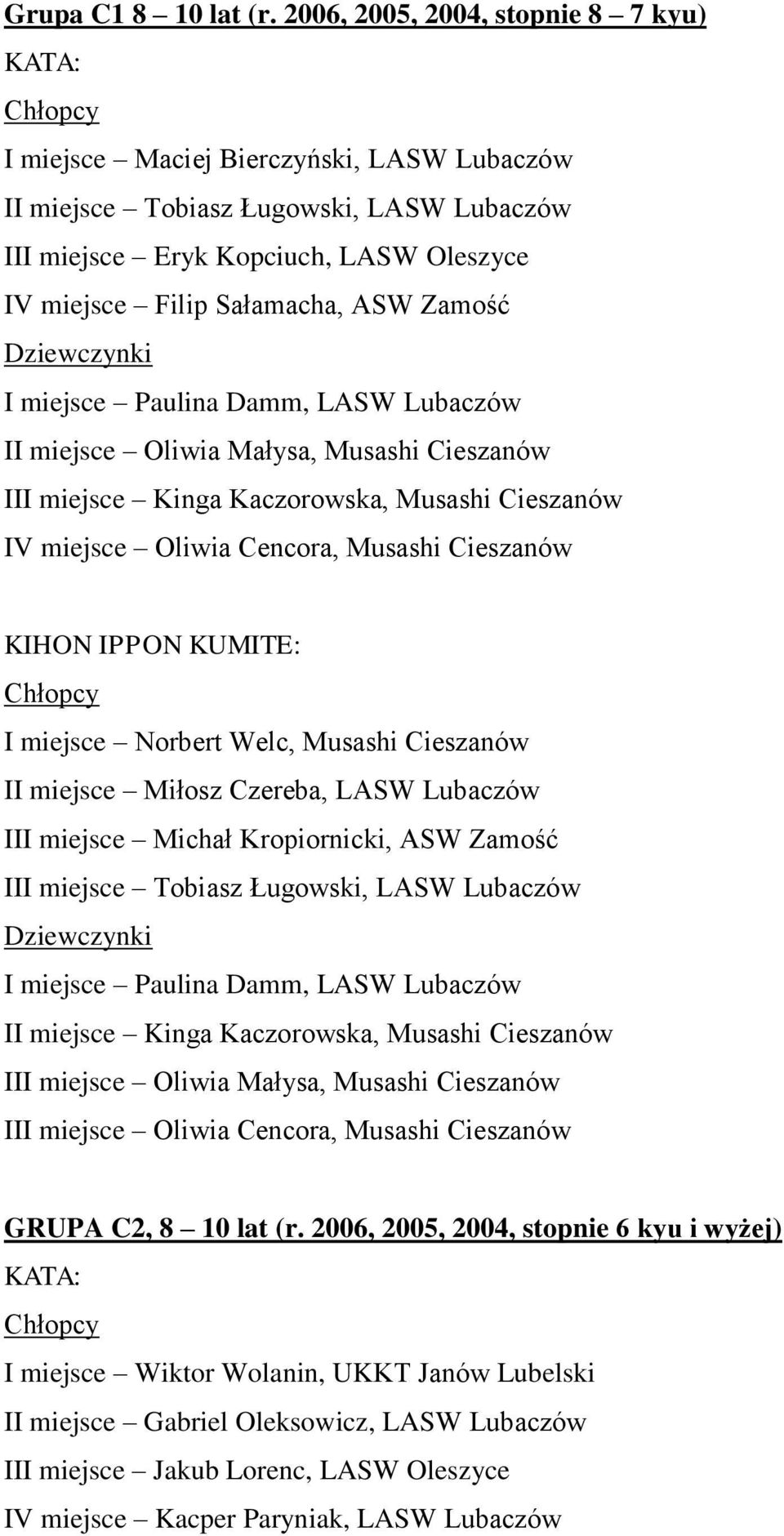 Zamość I miejsce Paulina Damm, LASW Lubaczów II miejsce Oliwia Małysa, Musashi Cieszanów III miejsce Kinga Kaczorowska, Musashi Cieszanów IV miejsce Oliwia Cencora, Musashi Cieszanów KIHON IPPON