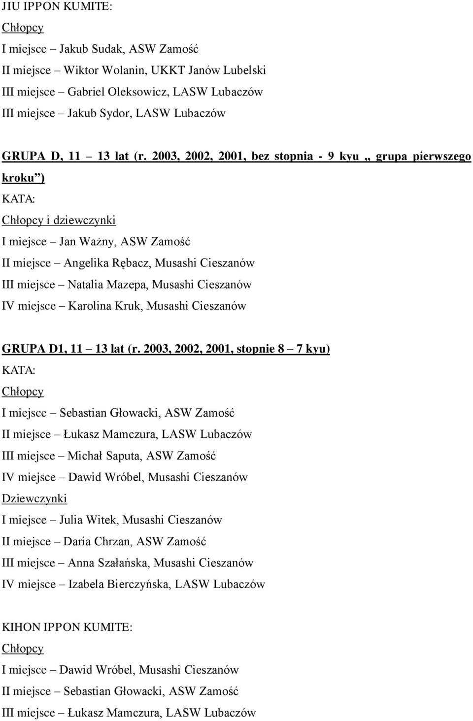 2003, 2002, 2001, bez stopnia - 9 kyu grupa pierwszego kroku ) i dziewczynki I miejsce Jan Ważny, ASW Zamość II miejsce Angelika Rębacz, Musashi Cieszanów III miejsce Natalia Mazepa, Musashi