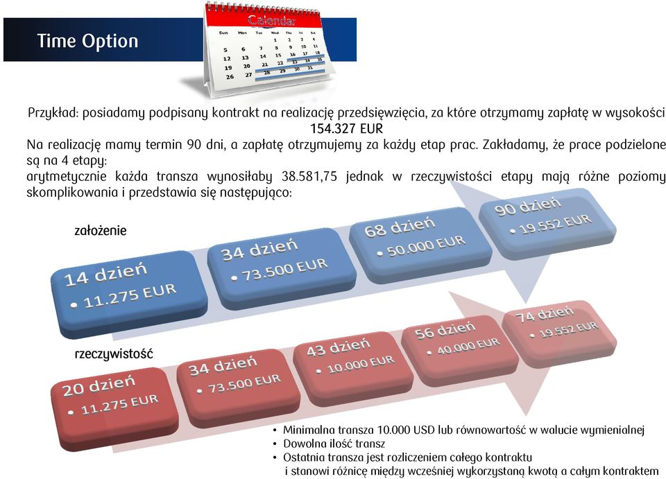 Zakładamy, że prace podzielone są na 4 etapy: arytmetycznie każda transza wynosiłaby 38.