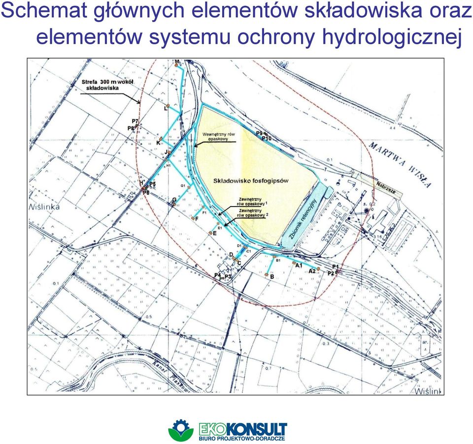 składowiska oraz 