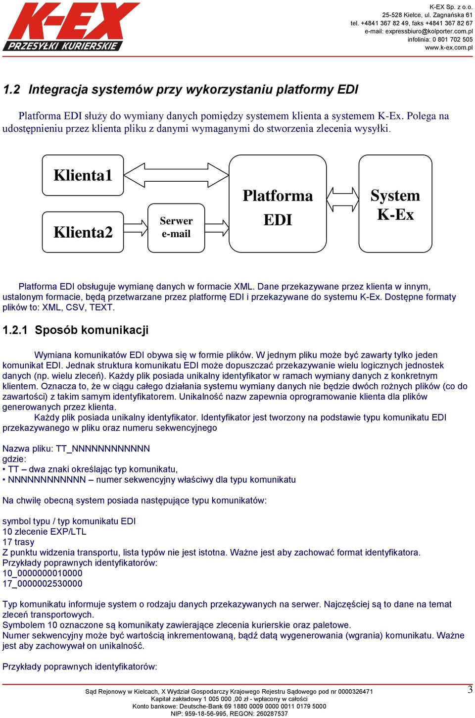 Klienta1 Klienta2 Serwer e-mail Platforma EDI System K-Ex Platforma EDI obsługuje wymianę danych w formacie XML.