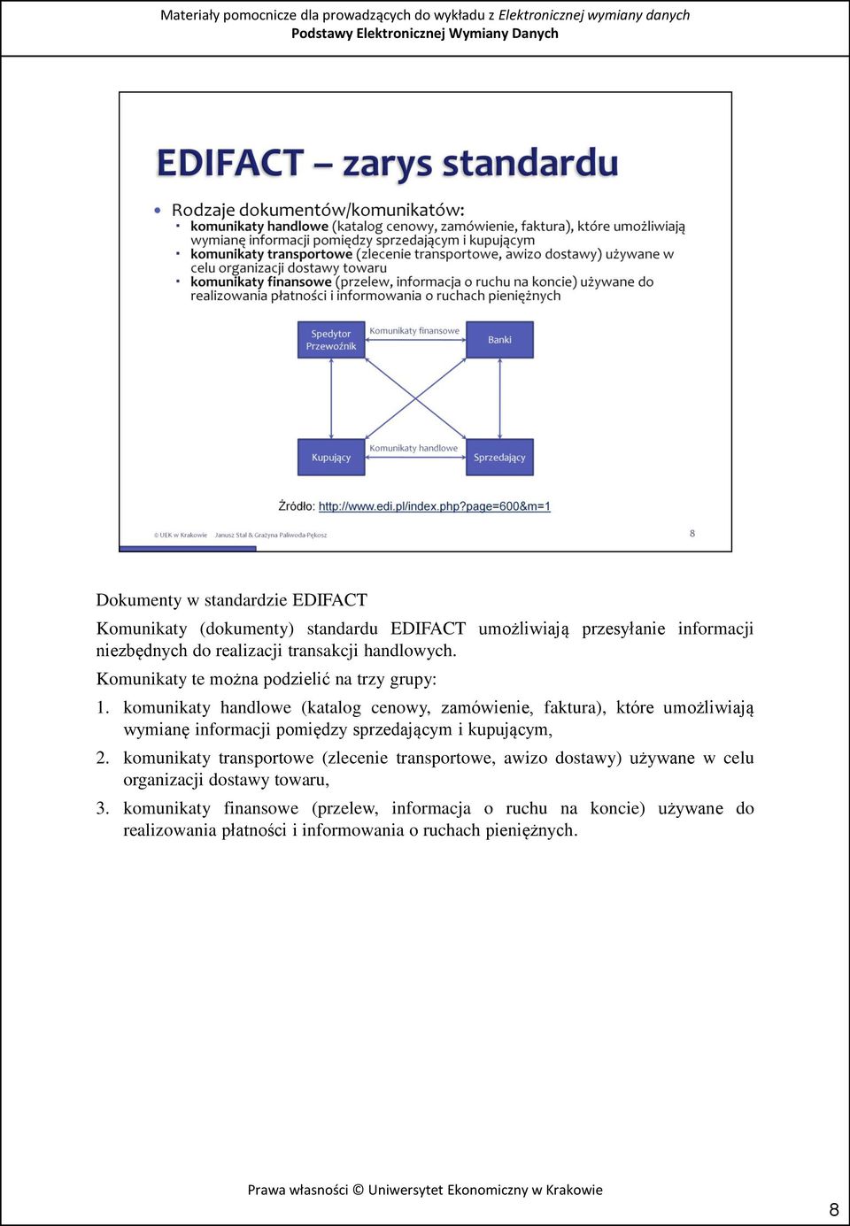 komunikaty handlowe (katalog cenowy, zamówienie, faktura), które umożliwiają wymianę informacji pomiędzy sprzedającym i kupującym, 2.
