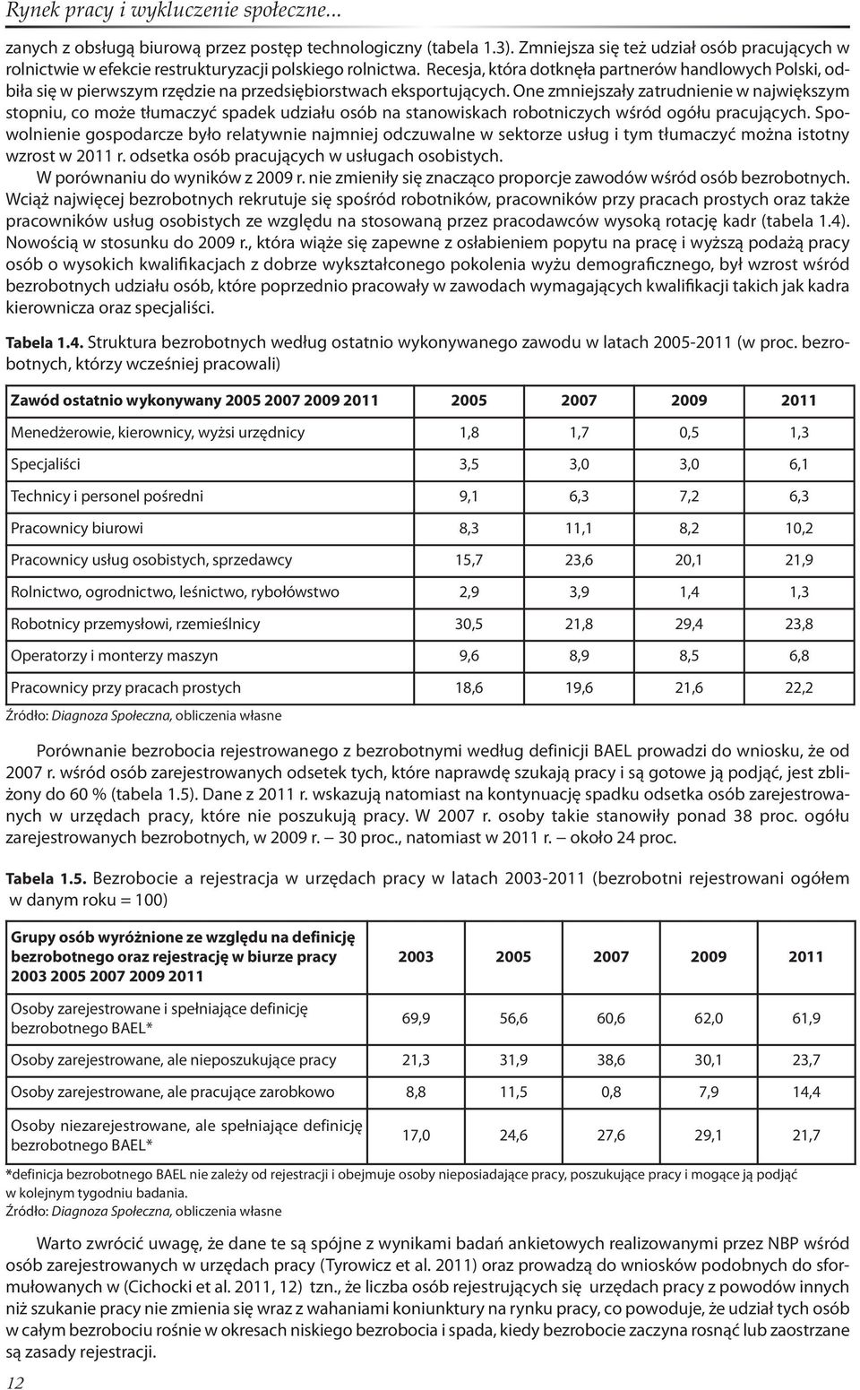 One zmniejszały zatrudnienie w największym stopniu, co może tłumaczyć spadek udziału osób na stanowiskach robotniczych wśród ogółu pracujących.