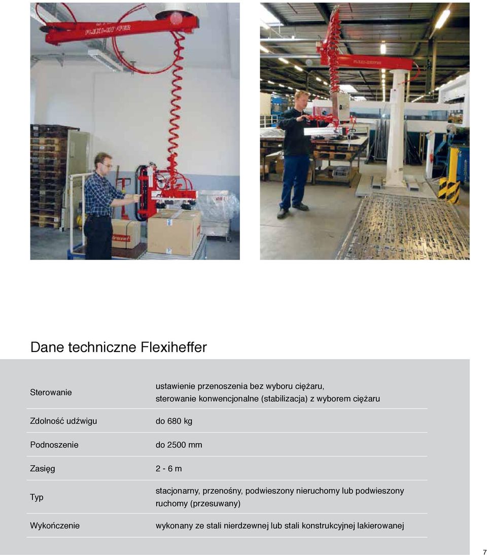 2500 mm Zasięg Typ Wykończenie 2-6 m stacjonarny, przenośny, podwieszony nieruchomy lub