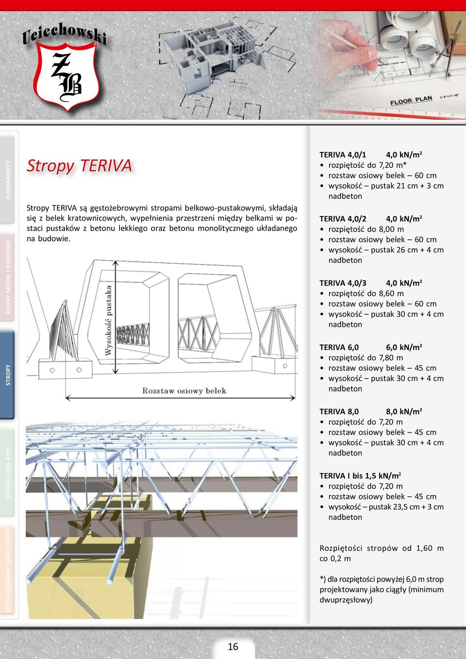 TERIVA 4,0/1 4,0 kn/m 2 rozpiętość do 7,20 m* rozstaw osiowy belek 60 cm wysokość pustak 21 cm + 3 cm nadbeton TERIVA 4,0/2 4,0 kn/m 2 rozpiętość do 8,00 m rozstaw osiowy belek 60 cm wysokość pustak