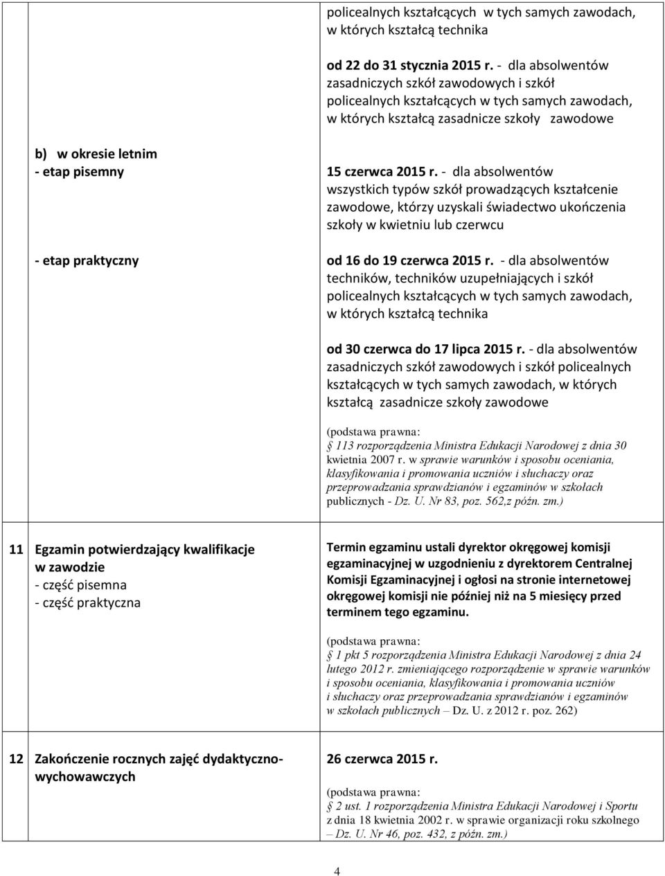 praktyczny 15 czerwca 2015 r.