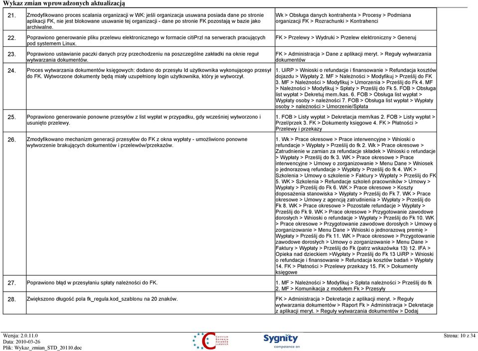 Wk > Obsługa danych kontrahenta > Procesy > Podmiana organizacji FK > Rozrachunki > Kontrahenci FK > Przelewy > Wydruki > Przelew elektroniczny > Generuj 23.