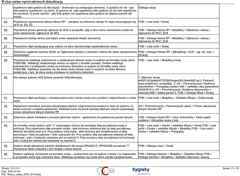 Poprawiono wyznaczanie statusu klienta RP - pomijane są zdarzenia rodzaju N i typie zaczynającym się od E np. ES, EZ. FOB > Lista osób > Dodaj 25.