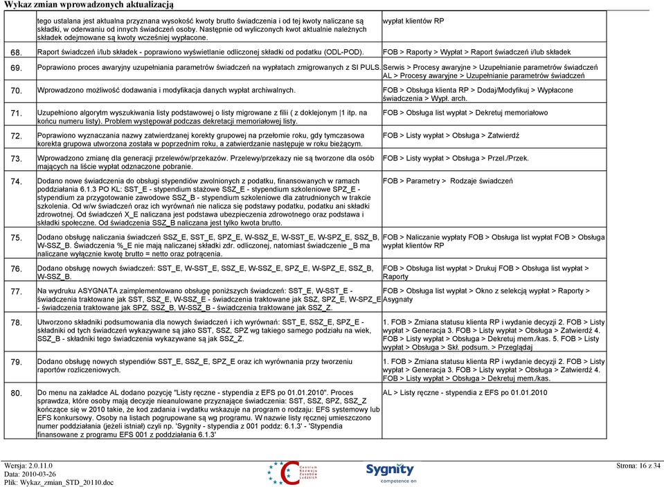Raport świadczeń i/lub składek - poprawiono wyświetlanie odliczonej składki od podatku (ODL-POD). FOB > Raporty > Wypłat > Raport świadczeń i/lub składek 69.
