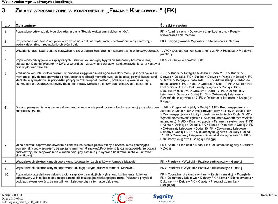 Przywrócono możliwość wyłączenia drukowania stopki na wydrukach: - zestawienie karty kontowej, - wydruk dziennika, - zestawienie obrotów i sald.
