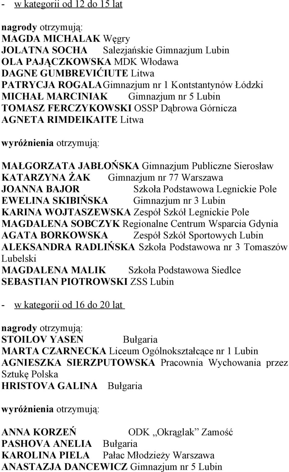 JOANNA BAJOR Szkoła Podstawowa Legnickie Pole EWELINA SKIBIŃSKA Gimnazjum nr 3 Lubin KARINA WOJTASZEWSKA Zespół Szkół Legnickie Pole MAGDALENA SOBCZYK Regionalne Centrum Wsparcia Gdynia AGATA