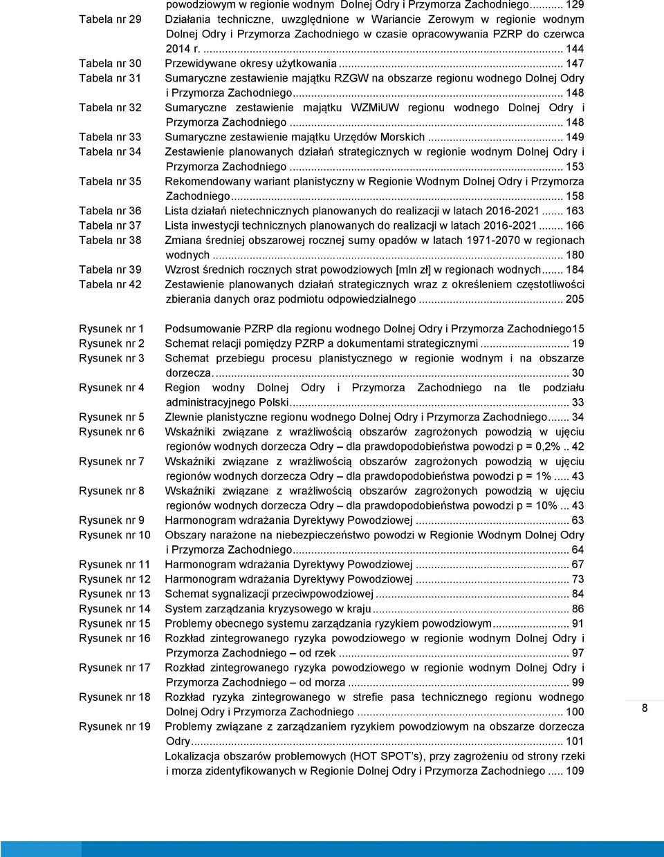 ... 144 Tabela nr 30 Przewidywane okresy użytkowania... 147 Tabela nr 31 Sumaryczne zestawienie majątku RZGW na obszarze regionu wodnego Dolnej Odry i Przymorza Zachodniego.