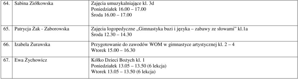 30 14.30 66. Izabela Żurawska Przygotowanie do zawodów WOM w gimnastyce artystycznej kl. 2 4 Wtorek 15.