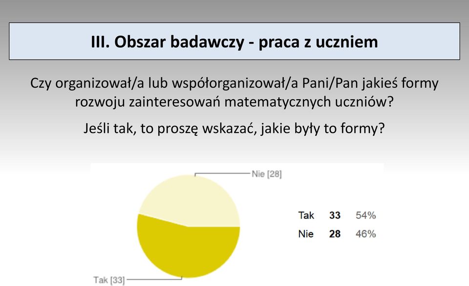 jakieś formy rozwoju zainteresowań matematycznych