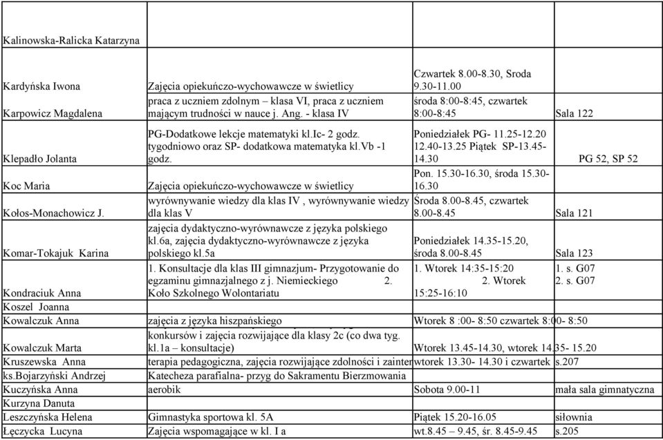 ic- 2 godz. Poniedziałek PG- 11.25-12.20 tygodniowo oraz SP- dodatkowa matematyka kl.vb -1 12.40-13.25 Piątek SP-13.45- Klepadło Jolanta godz. 14.30 PG 52, SP 52 Pon. 15.30-16.30, środa 15.