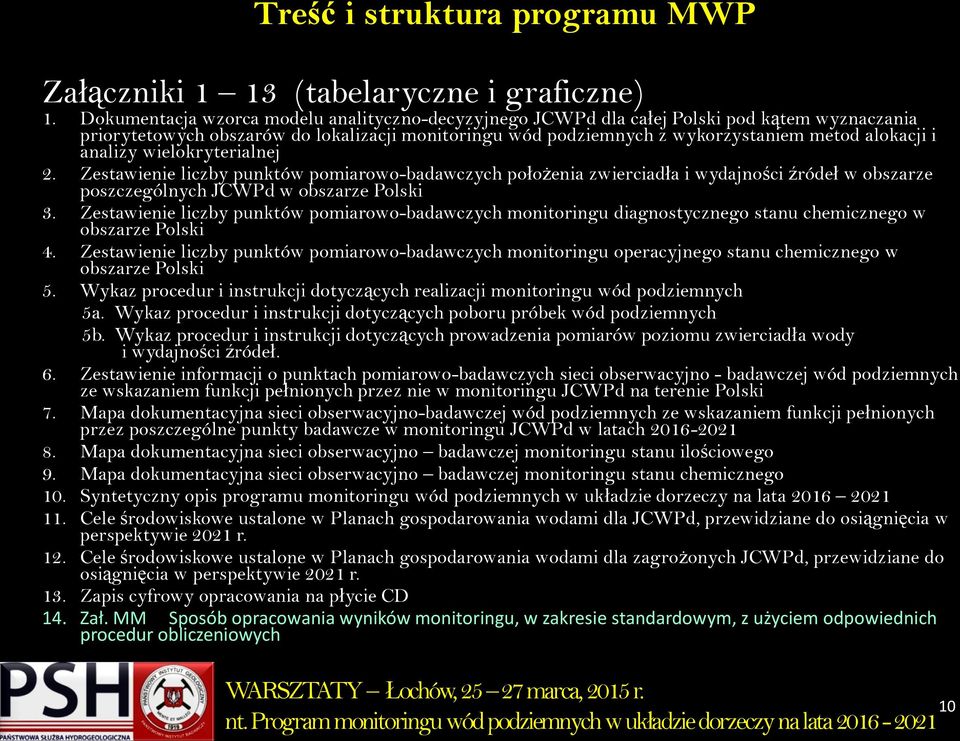 analizy wielokryterialnej 2. Zestawienie liczby punktów pomiarowo-badawczych położenia zwierciadła i wydajności źródeł w obszarze poszczególnych JCWPd w obszarze Polski 3.