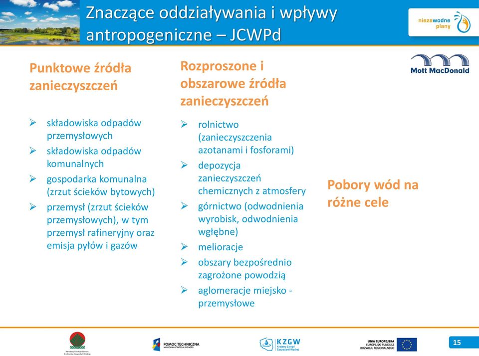 rafineryjny oraz emisja pyłów i gazów rolnictwo (zanieczyszczenia azotanami i fosforami) depozycja zanieczyszczeń chemicznych z atmosfery górnictwo