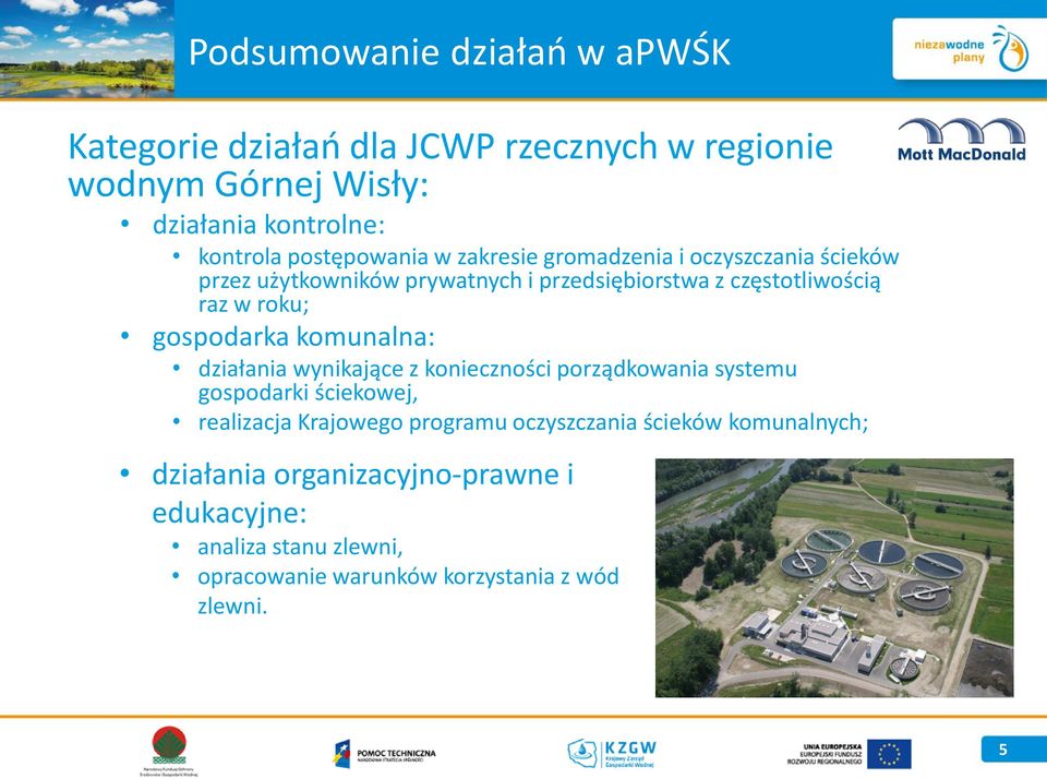 roku; gospodarka komunalna: działania wynikające z konieczności porządkowania systemu gospodarki ściekowej, realizacja Krajowego