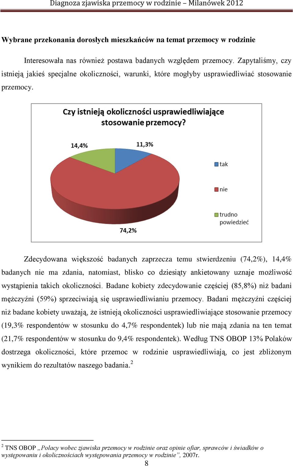 Zdecydowana większość badanych zaprzecza temu stwierdzeniu (74,2%), 14,4% badanych nie ma zdania, natomiast, blisko co dziesiąty ankietowany uznaje możliwość wystąpienia takich okoliczności.