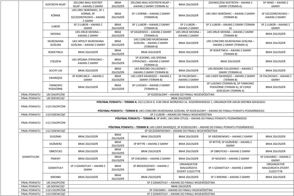 CONCORD MUROWANA GOŚLINA - AWANS Z SP JEZIORKI, UKS SPÓJNIA STRYKOWO AWANS Z (TERMIN A) UKS REKORD CHLUDOWO AWANS Z UKS LIDER SWARZĘDZ AWANS Z SP 2 LUBOŃ AWANS Z UKS ORLIK MOSINA AWANS Z ZJEDNOCZENI