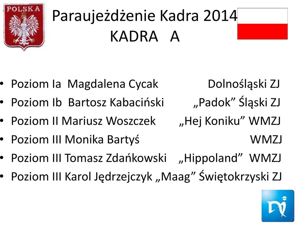 Woszczek Hej Koniku WMZJ Poziom III Monika Bartyś WMZJ Poziom III