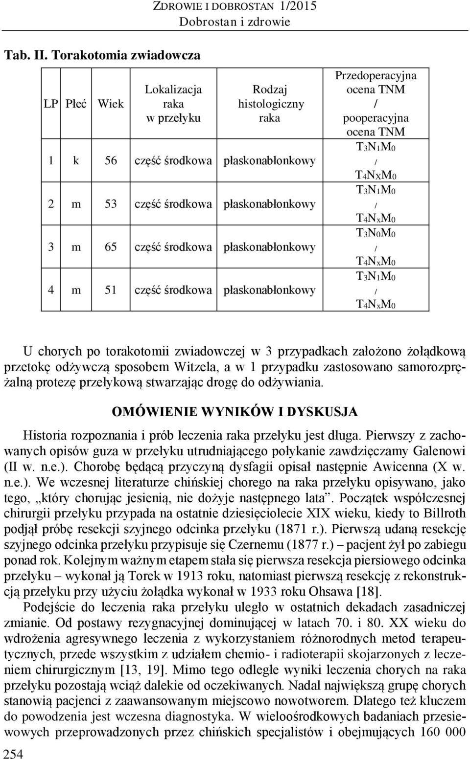 płaskonabłonkowy 4 m 51 część środkowa płaskonabłonkowy Przedoperacyjna ocena TNM / pooperacyjna ocena TNM T3N1M0 / T4NXM0 T3N1M0 / T4NxM0 T3N0M0 / T4NxM0 T3N1M0 / T4NxM0 U chorych po torakotomii