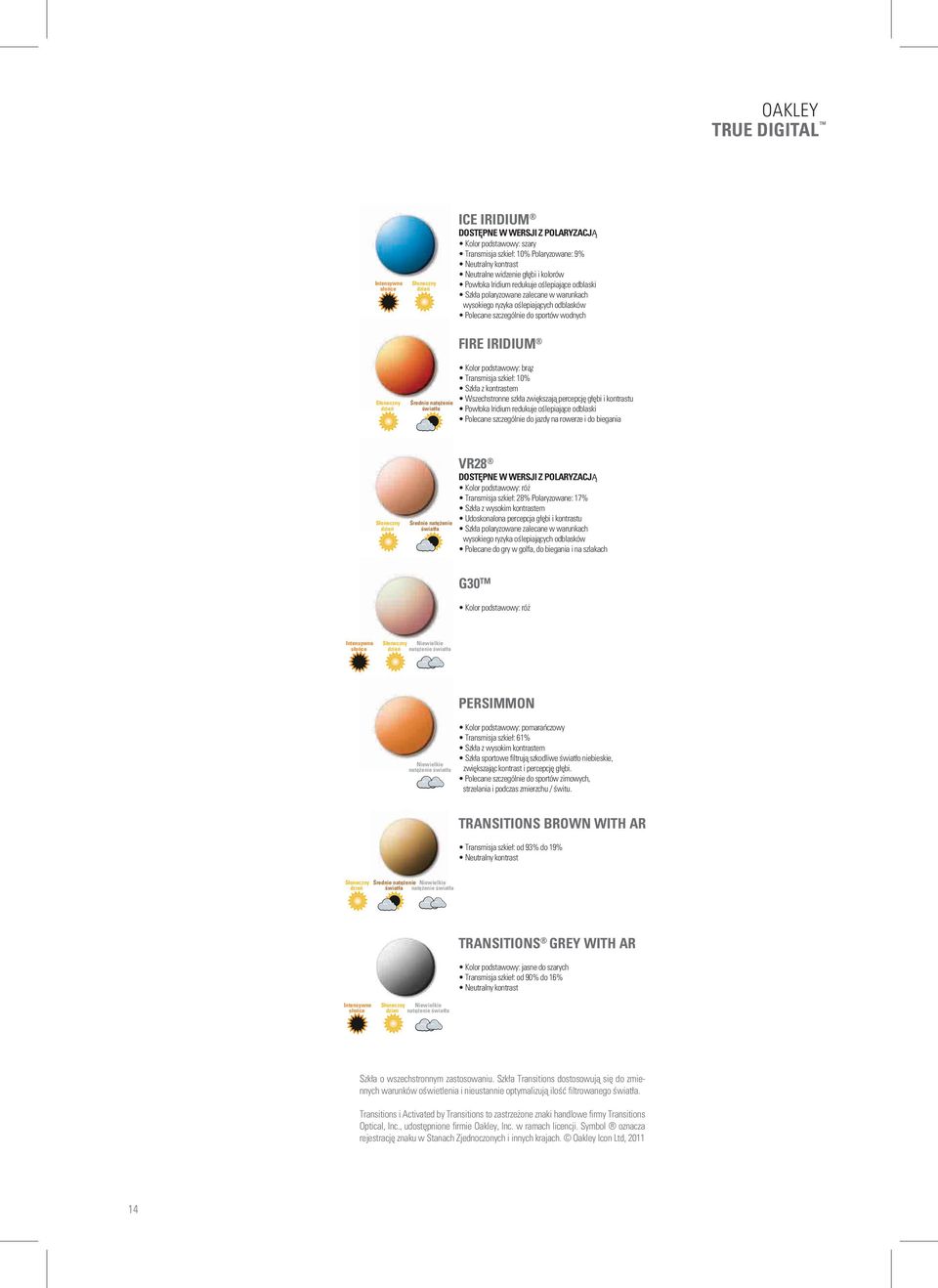 podstawowy: brąz Transmisja szkieł: 10% Szkła z kontrastem Wszechstronne szkła zwiększają percepcję głębi i kontrastu Powłoka Iridium redukuje oślepiające odblaski Polecane szczególnie do jazdy na
