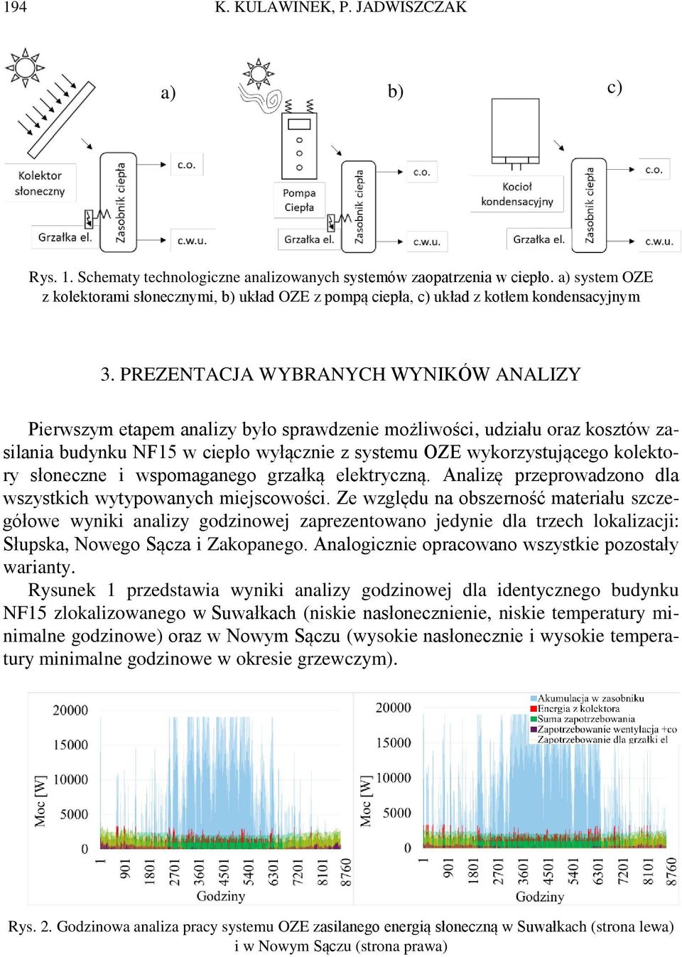 PREZENTACJA WYBRANYCH WYNIKÓW ANALIZY Pierwszym etapem analizy było sprawdzenie możliwości, udziału oraz kosztów zasilania budynku NF15 w ciepło wyłącznie z systemu OZE wykorzystującego kolektory