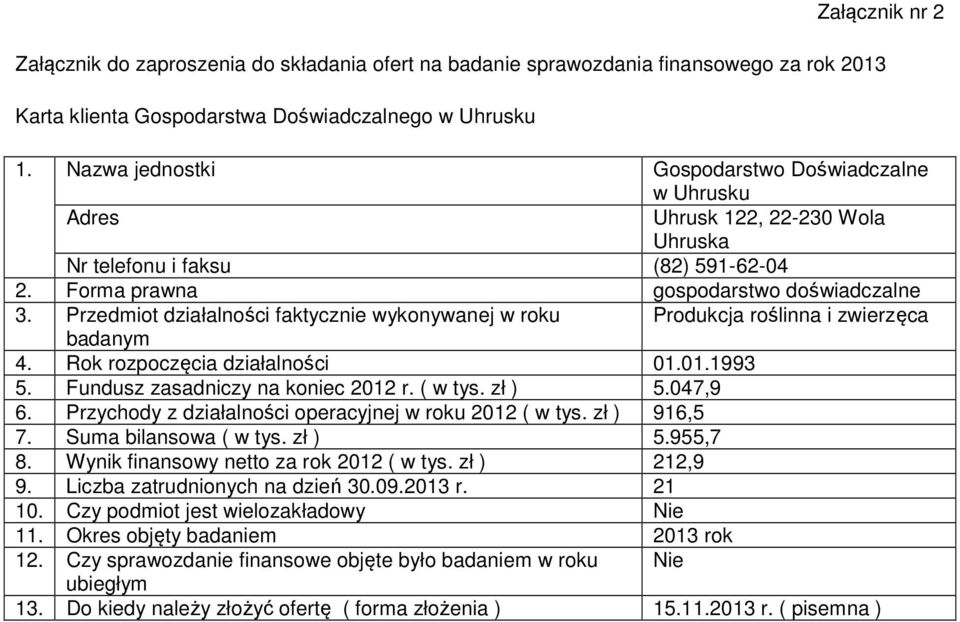 Przedmiot działalności faktycznie wykonywanej w roku Produkcja roślinna i zwierzęca badanym 4. Rok rozpoczęcia działalności 01.01.1993 5. Fundusz zasadniczy na koniec 2012 r. ( w tys. zł ) 5.047,9 6.