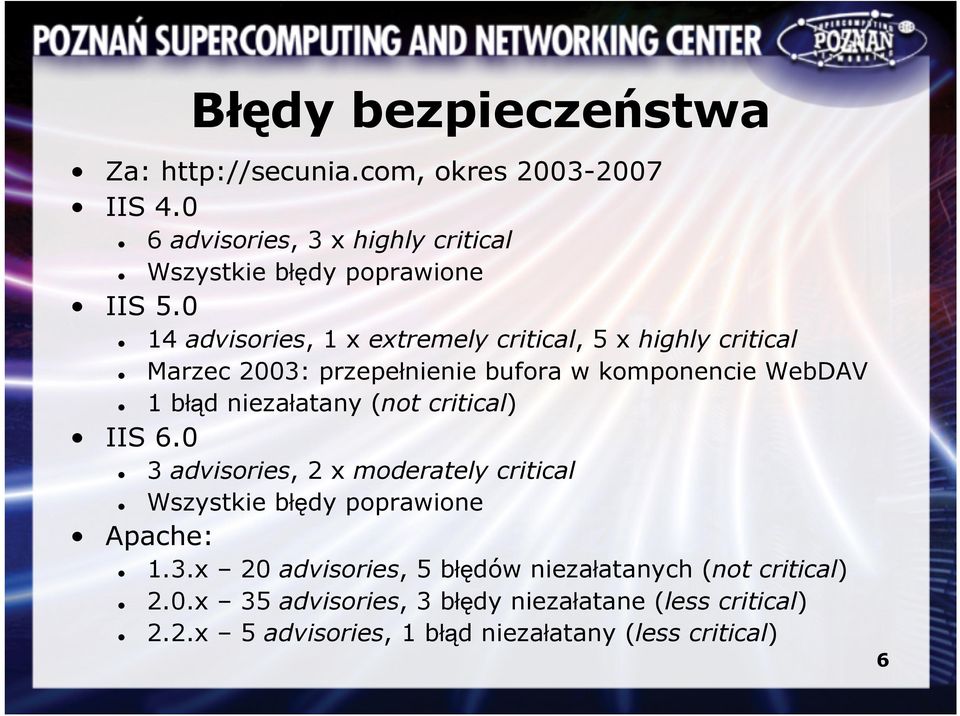 Marzec 2003: przepełnienie bufora w komponencie WebDAV 1 błąd niezałatany (not critical) 3 advisories, 2 x moderately critical