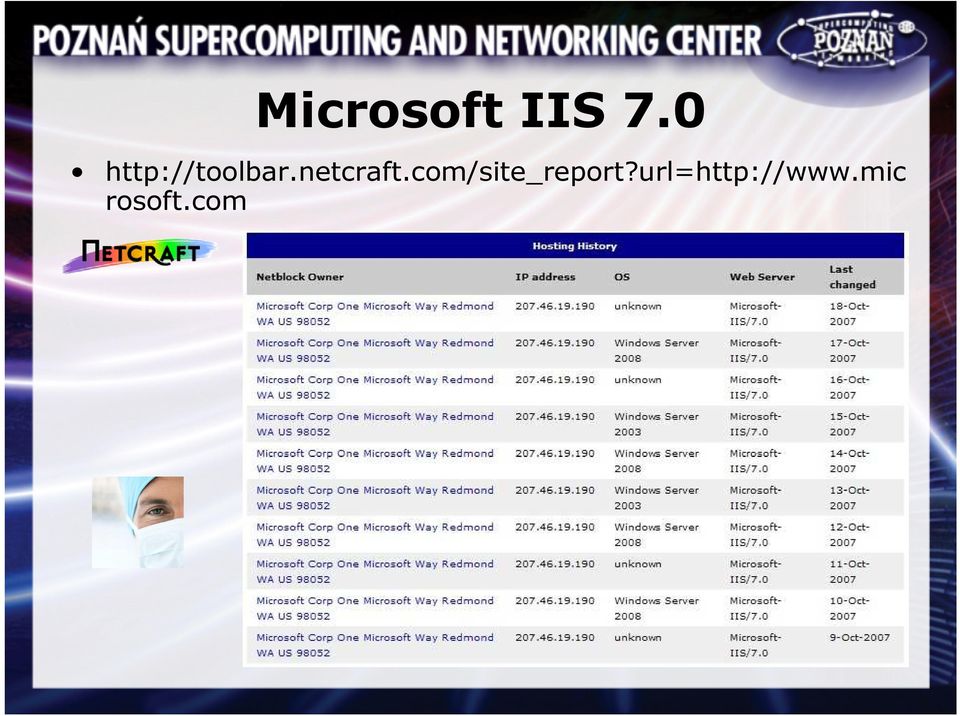 netcraft.