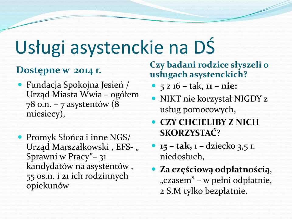 DŚ Dostępne