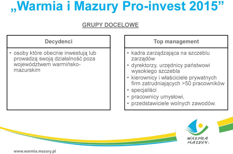 szczeblu zarządów dyrektorzy, urzędnicy państwowi wysokiego szczebla kierownicy i właściciele