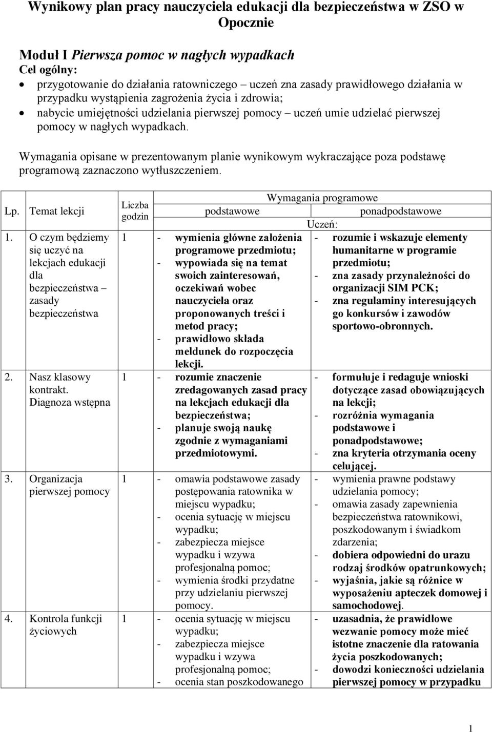 Wymagania opisane w prezentowanym planie wynikowym wykraczające poza podstawę programową zaznaczono wytłuszczeniem. 1.