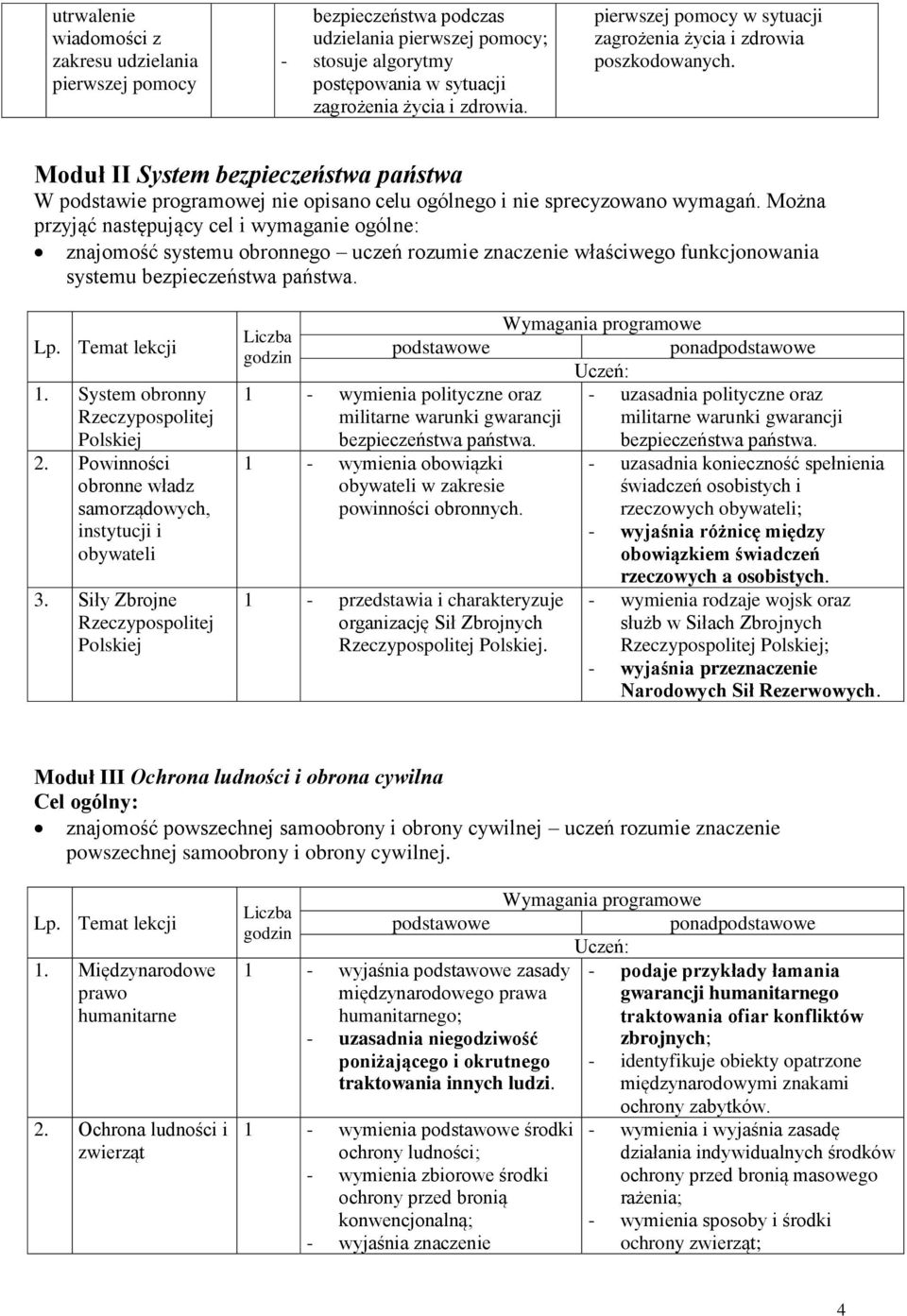 Można przyjąć następujący cel i wymaganie ogólne: znajomość systemu obronnego uczeń rozumie znaczenie właściwego funkcjonowania systemu bezpieczeństwa państwa. 1.