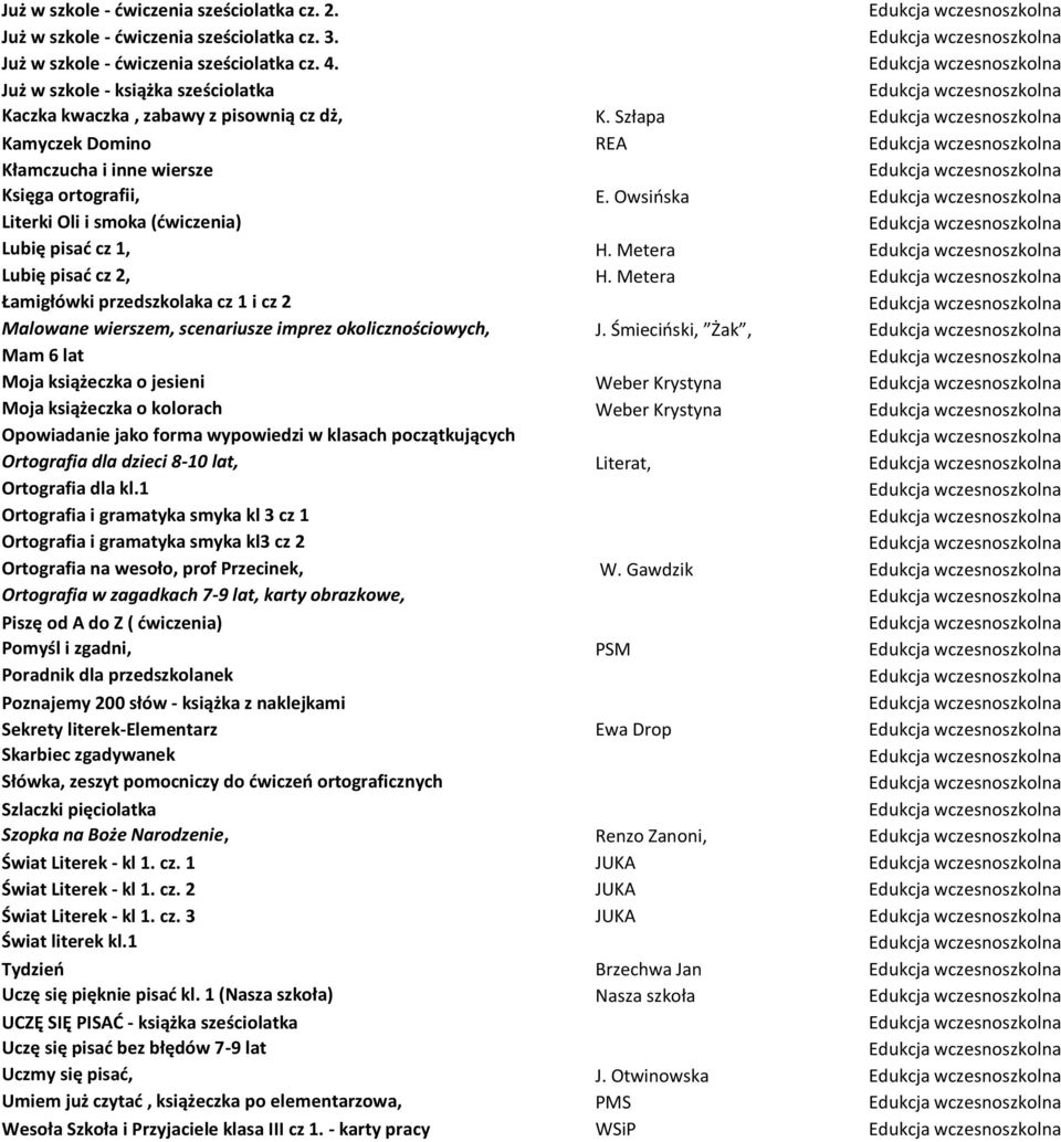 Owsioska Literki Oli i smoka (dwiczenia) Lubię pisad cz 1, H. Metera Lubię pisad cz 2, H. Metera Łamigłówki przedszkolaka cz 1 i cz 2 Malowane wierszem, scenariusze imprez okolicznościowych, J.