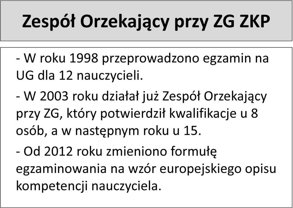 - W 2003 roku działał już Zespół Orzekający przy ZG, który potwierdził