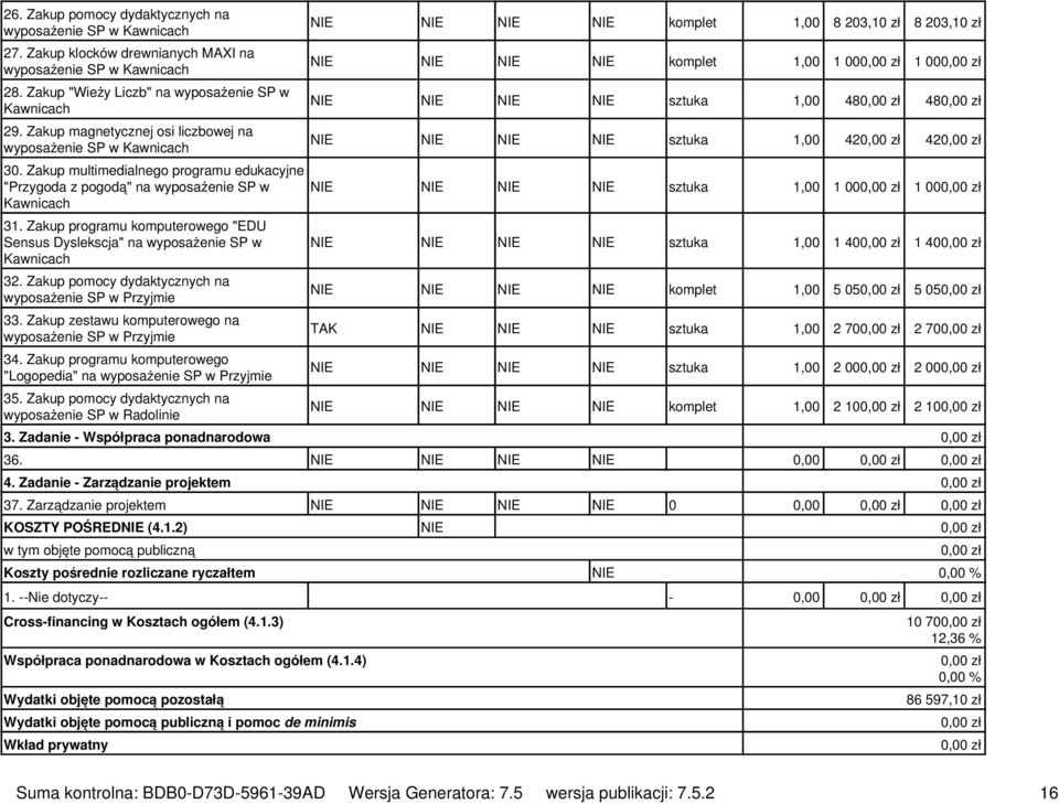 Zakup programu komputerowego "EDU Sensus Dyslekscja" na wyposażenie SP w Kawnicach 32. Zakup pomocy dydaktycznych na wyposażenie SP w Przyjmie 33.