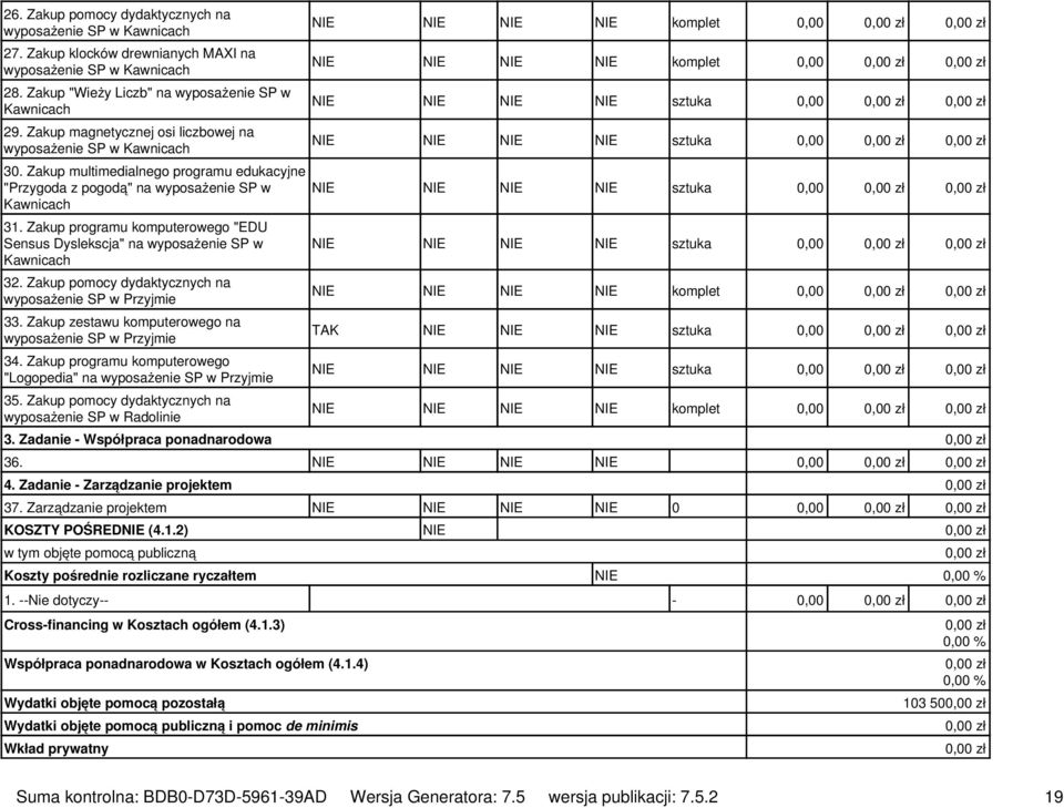 Zakup programu komputerowego "EDU Sensus Dyslekscja" na wyposażenie SP w Kawnicach 32. Zakup pomocy dydaktycznych na wyposażenie SP w Przyjmie 33.
