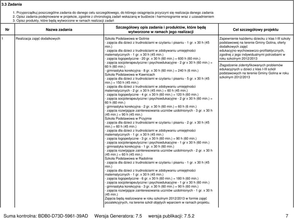 Opisz produkty, które będą wytworzone w ramach realizacji zadań Nr Nazwa zadania Szczegółowy opis zadania i produktów, które będą wytworzone w ramach jego realizacji 1 Realizacja zajęć dodatkowych