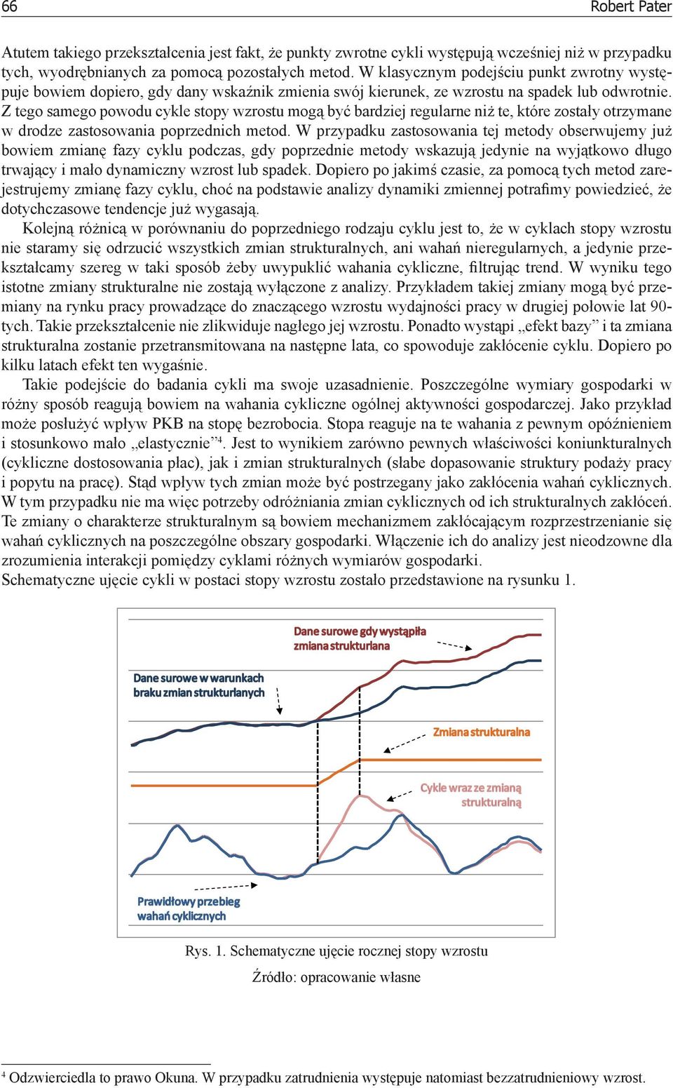 Z tego samego powodu cykle stopy wzrostu mogą być bardziej regularne niż te, które zostały otrzymane w drodze zastosowania poprzednich metod.
