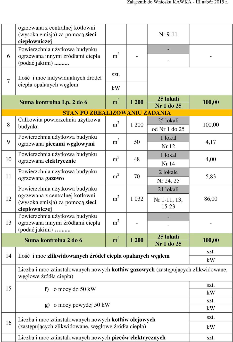 2 do 6 m 2 1 200 25 lokali Nr 1 do 25 STAN PO ZREALIZOWANIU ZADANIA Całkowita powierzchnia użytkowa budynku m 2 25 lokali 1 200 od Nr 1 do 25 ogrzewana piecami węglowymi m 2 1 lokal 50 Nr 12